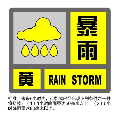 气象台暴雨黄色预警！凯发赛事合作上海中心(图3)